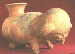 Olmec Jaguar vessel from Jalisco in west Mexico